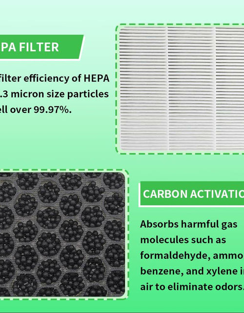 Load image into Gallery viewer, CF11183 Cabin Air Filter Activated Carbon for Jeep Grand Cherokee 2011-2022
