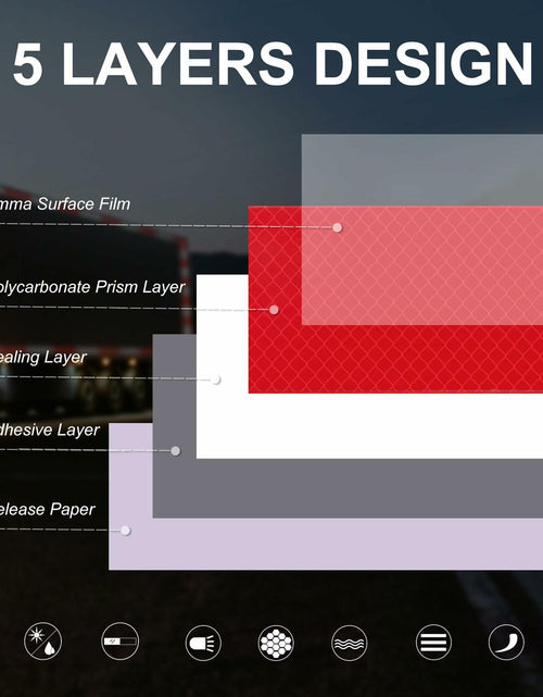 Load image into Gallery viewer, ROIKVN Reflective Safety Tape 2"x200ft Waterproof Red/White DOT-C2 Outdoor
