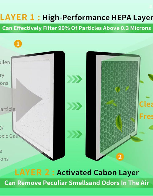 Load image into Gallery viewer, CF11183 Cabin Air Filter Activated Carbon for Jeep Grand Cherokee 2011-2022
