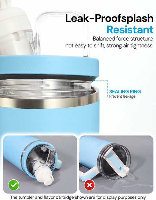Load image into Gallery viewer, Tumbler Adapter for Stanley 40oz 64oz Quencher H2.0 Flavor Cartridge
