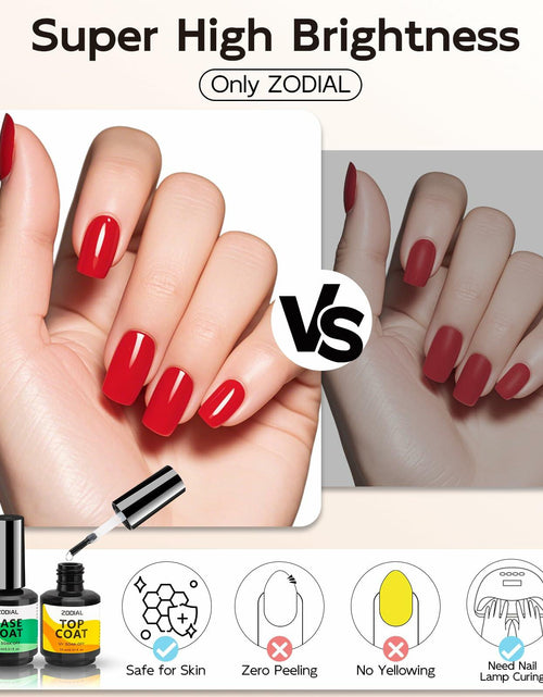 Load image into Gallery viewer, ZODIAL Gel Base &amp; Top Coat Set 0.51oz No Wipe High Glossy Finish 2Pcs
