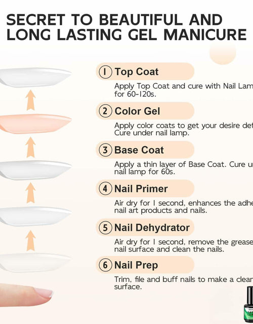 Load image into Gallery viewer, ZODIAL Gel Base &amp; Top Coat Set 0.51oz No Wipe High Glossy Finish 2Pcs
