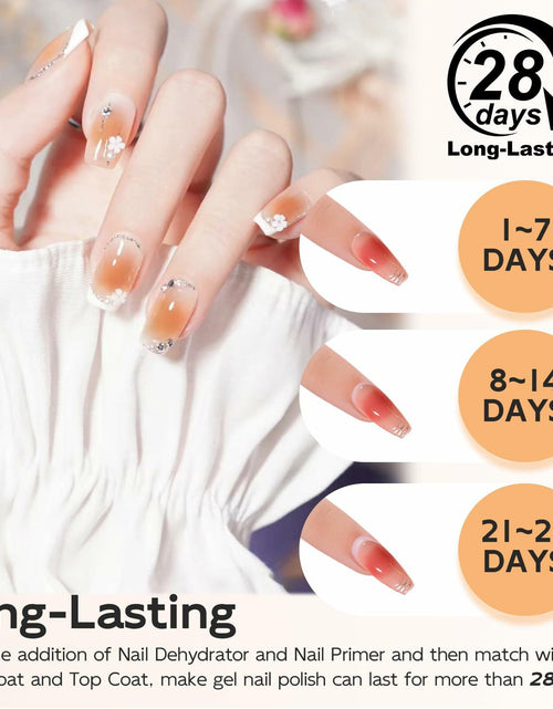 Load image into Gallery viewer, ZODIAL Gel Base &amp; Top Coat Set 0.51oz No Wipe High Glossy Finish 2Pcs
