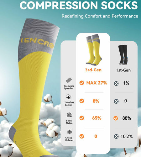 Azalencro Compression Socks Knee High 20-30 mmHg Yellow 2 Pairs Size M