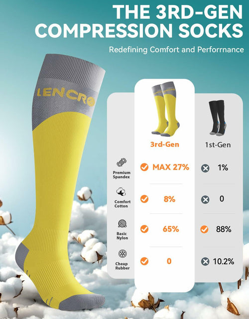 Load image into Gallery viewer, Azalencro Compression Socks Knee High 20-30 mmHg Yellow 2 Pairs Size M
