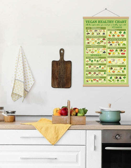 Load image into Gallery viewer, 5M BOX Vegan Healthy Food Guide Canvas Poster 12x18 Landscape Vegan Food
