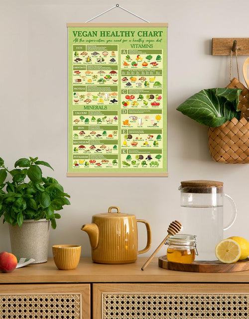 Load image into Gallery viewer, 5M BOX Vegan Healthy Food Guide Canvas Poster 12x18 Landscape Vegan Food
