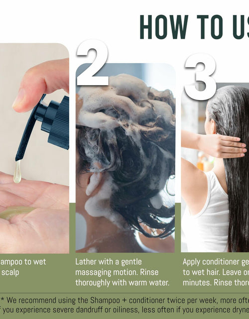 Load image into Gallery viewer, MagiForet Anti-Dandruff Shampoo &amp; Conditioner Set 2x500ml Dry Flaky Scalp
