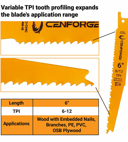 Cenforge 25PC Reciprocating Saw Blades 6" Bi-Metal Wood With Nails M42+D6A