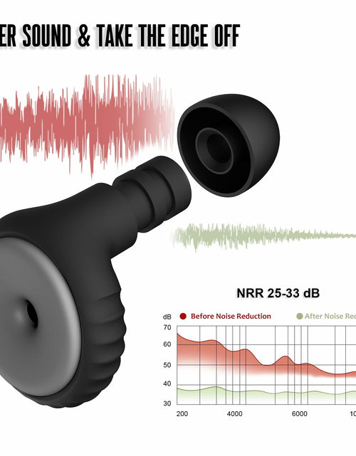 Load image into Gallery viewer, BNU Ear Plugs Noise Cancelling 25-35dB Reusable 2 Pairs S/M/L Black
