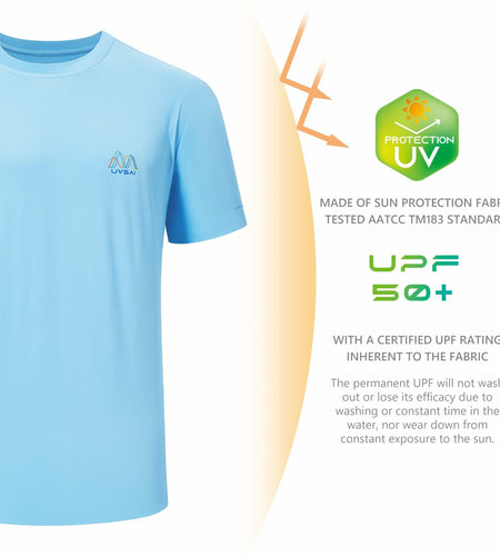 UVSAI Men’s UPF 50+ Short Sleeve Shirt Sky Blue Hiking Fishing Performance Tee