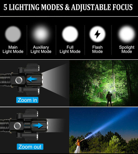 Funeedn Bike Light Set 5000LM – Front & Rear, USB, Waterproof, Black