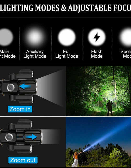 Load image into Gallery viewer, Funeedn Bike Light Set 5000LM – Front &amp; Rear, USB, Waterproof, Black

