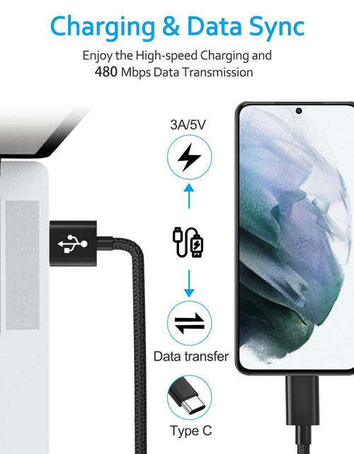 Load image into Gallery viewer, USB-C Charging Cable Short Cord for iPhone 15 Pro Max iPad MacBook
