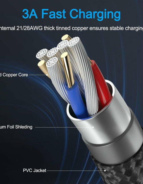 Load image into Gallery viewer, USB-C Charging Cable Short Cord for iPhone 15 Pro Max iPad MacBook
