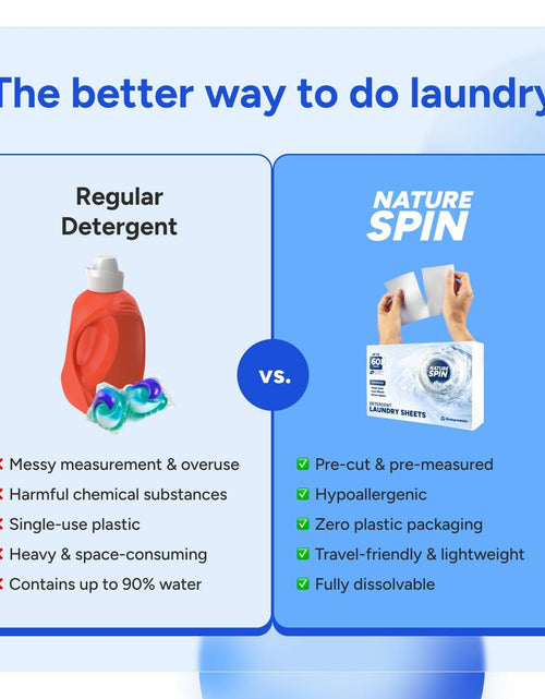 Load image into Gallery viewer, Nature Spin Eco Laundry Detergent Sheets Unscented 30 Count Pack
