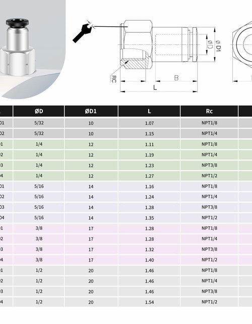 Load image into Gallery viewer, QITUO Push to Connect Fittings 8mm x 1/4 NPT Male Straight 15 Pcs
