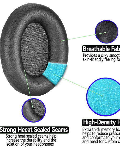 Load image into Gallery viewer, Replacement Earpads for Sony WH-1000XM4 Added Thickness Noise Isolation
