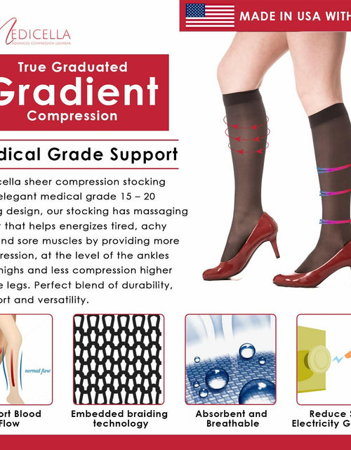 Load image into Gallery viewer, Medicella Sheer Knee High Compression Socks Open Toe 15-20 mmHg Black
