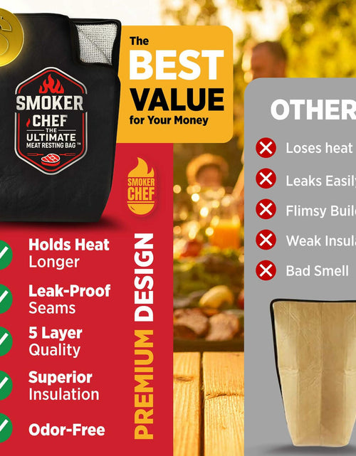 Load image into Gallery viewer, Smoker Chef Ultimate Meat Resting Bag 21" Black BBQ Blanket + 24 Butcher Sheets
