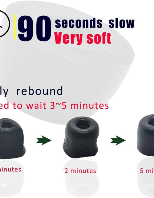 Load image into Gallery viewer, BLLQ Memory Foam Earbud Tips Replacement Eartips for Sony S M L 6 Pairs

