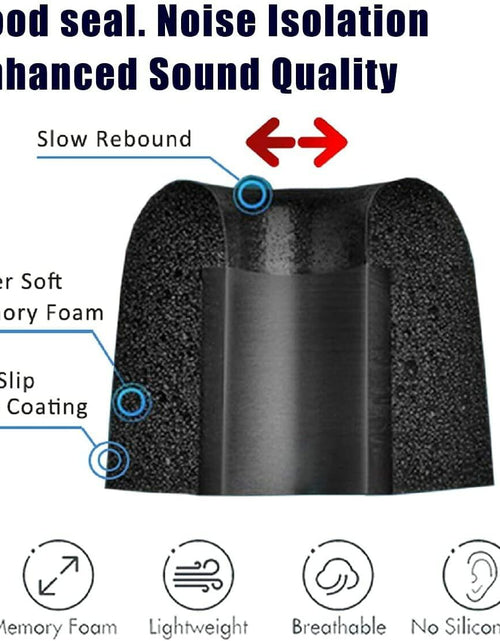 Load image into Gallery viewer, BLLQ Memory Foam Earbud Tips Replacement Eartips for Sony S M L 6 Pairs
