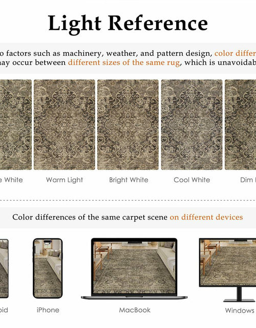 Load image into Gallery viewer, WondRg 2x3 Washable Non-Slip Low Pile Vintage Area Rug Beige
