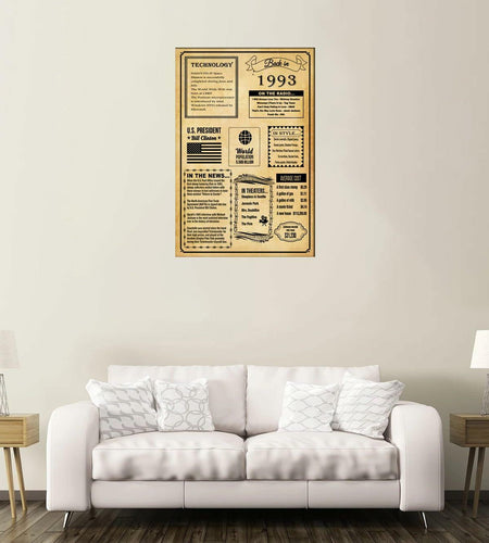 MUFLURIR Canvas Wall Art Retro Style 16x24 in Unframed Back to 1993
