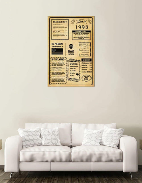 Load image into Gallery viewer, MUFLURIR Canvas Wall Art Retro Style 16x24 in Unframed Back to 1993
