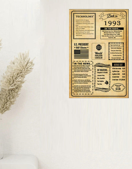 Load image into Gallery viewer, MUFLURIR Canvas Wall Art Retro Style 16x24 in Unframed Back to 1993
