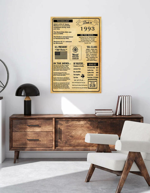 Load image into Gallery viewer, MUFLURIR Canvas Wall Art Retro Style 16x24 in Unframed Back to 1993
