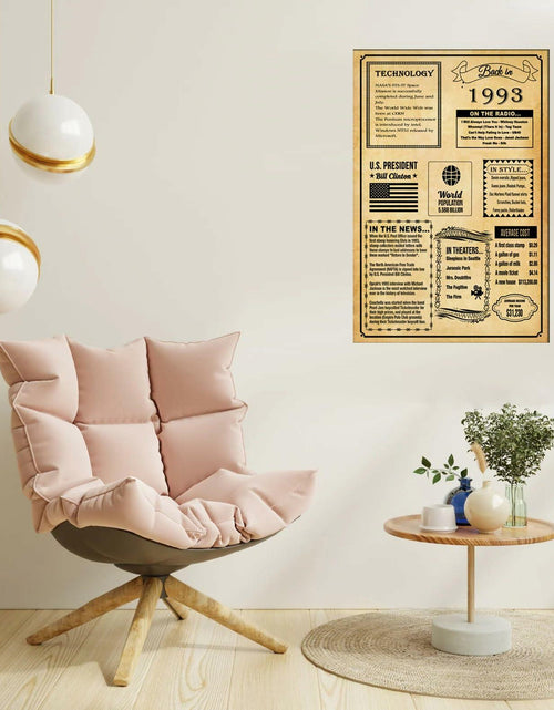 Load image into Gallery viewer, MUFLURIR Canvas Wall Art Retro Style 16x24 in Unframed Back to 1993
