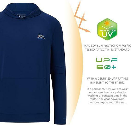 Load image into Gallery viewer, UVSAI Men's UPF 50+ Hoodie Shirt Long Sleeve Vented Tee Blue Size 2XL
