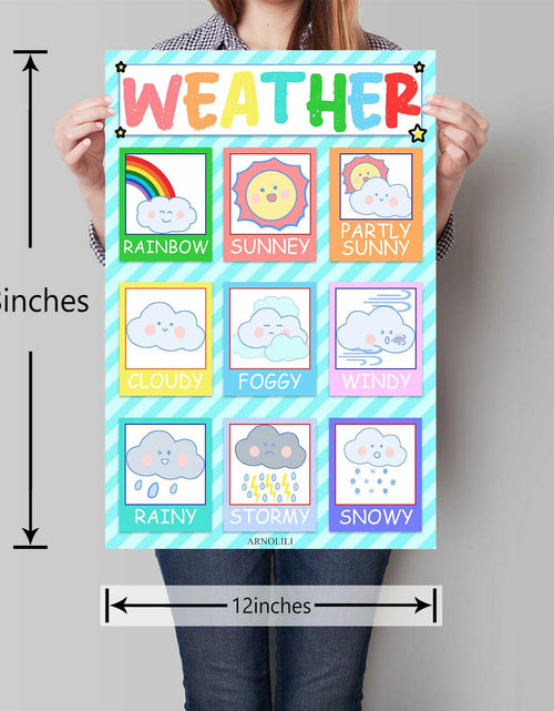 Load image into Gallery viewer, ARNOLILI Toddler Educational Canvas Posters 6 Pack ABC Numbers Shapes 12x18in
