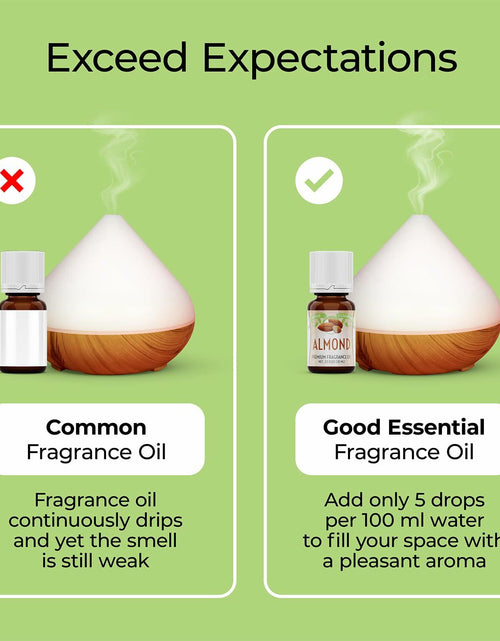 Load image into Gallery viewer, Good Essential Pearberry Fragrance Oil 30ml Aromatherapy Diffuser Candle Soap
