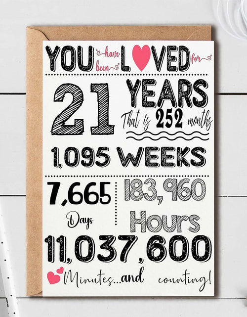 Load image into Gallery viewer, LUODAKA 21st Birthday Card Party Decorations with Envelope Blank Inner Page
