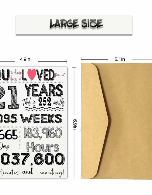 Load image into Gallery viewer, LUODAKA 21st Birthday Card Party Decorations with Envelope Blank Inner Page
