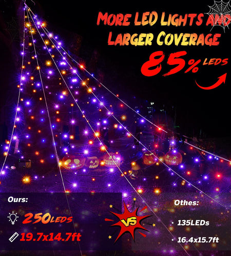 BlcTec Halloween Outdoor Spider Web 19.7x14.7ft White 250 LED Purple Orange