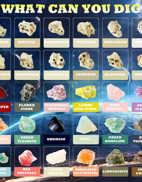 Load image into Gallery viewer, Hiawbon Gemstones Dig Kit 6 Planets 12 Skulls 18 Gems Space Kit
