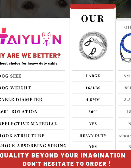 Load image into Gallery viewer, HaiYUAN Dog Tie Out Cable Steel Wire with Clips Blue 10-30 FT Heavy Duty
