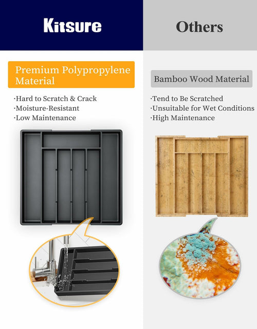Load image into Gallery viewer, Kitsure Expandable Silverware Drawer Organizer 7Compartments Black 13.2x12.2x1.6
