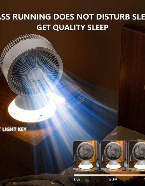 Load image into Gallery viewer, CIBAIL 10" Small Desk Fan USB-C Rechargeable 3 Speed 360° Tilt White
