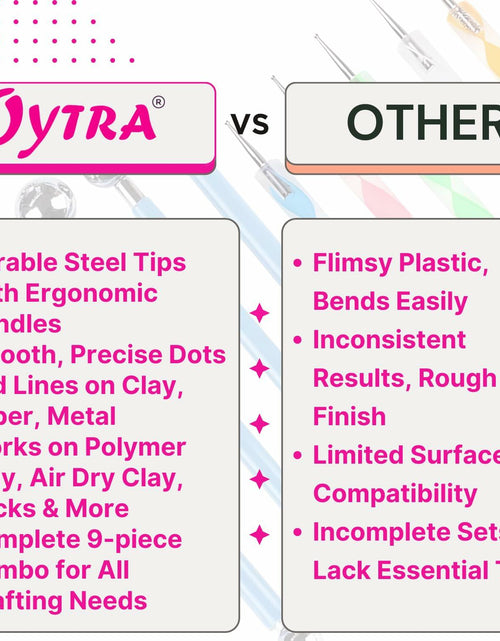 Load image into Gallery viewer, Oytra Dotting Tool Set 9 Pcs Embossing Stylus for Clay Pottery Ceramic
