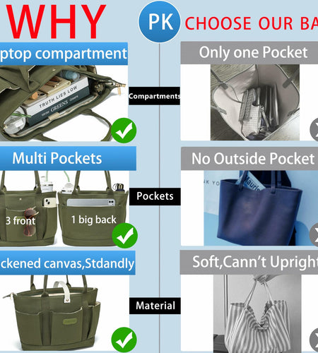 ZHMOPRO Large Canvas Laptop Tote Bag with Compartments & Inner Cup Holder Light Green