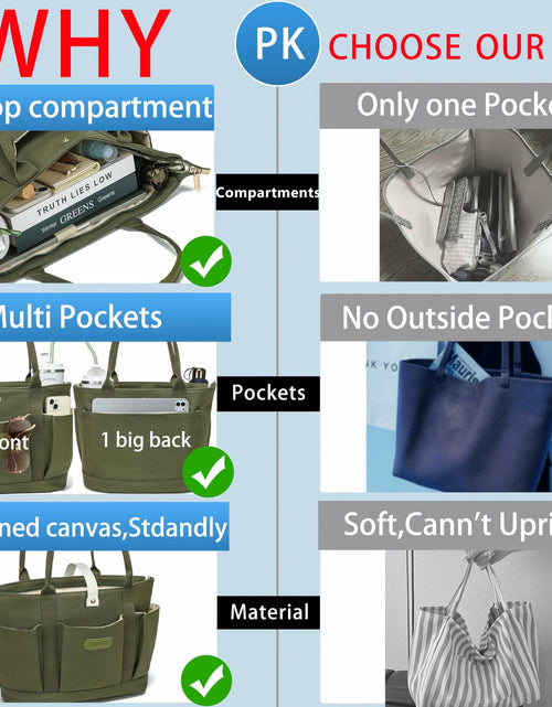 Load image into Gallery viewer, ZHMOPRO Large Canvas Laptop Tote Bag with Compartments &amp; Inner Cup Holder Light Green

