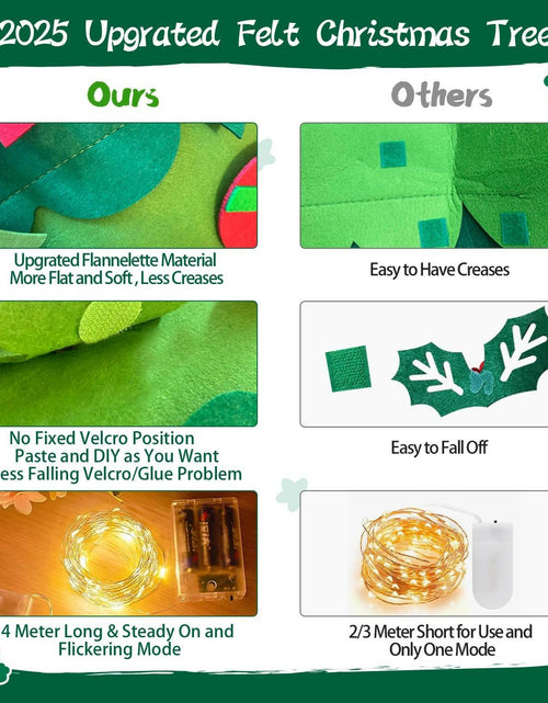 Load image into Gallery viewer, EMPOF Felt Christmas Tree 3.3ft DIY Set with Snowflake Lights &amp; 32 Ornaments
