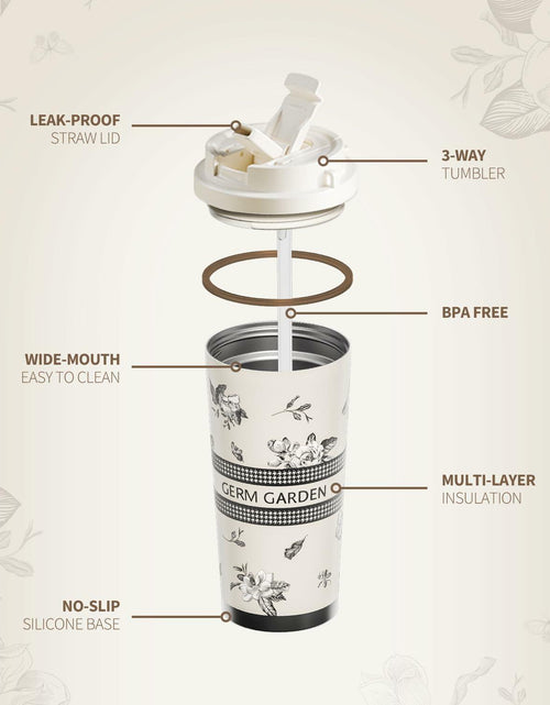 Load image into Gallery viewer, GERM 20oz Stainless Steel Tumbler Travel Mug Double Wall Leak Proof White

