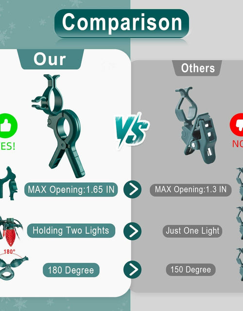 Load image into Gallery viewer, C7 C9 Christmas Light Spring Clips 50pcs for E12 E17 Mini Lights Outdoor
