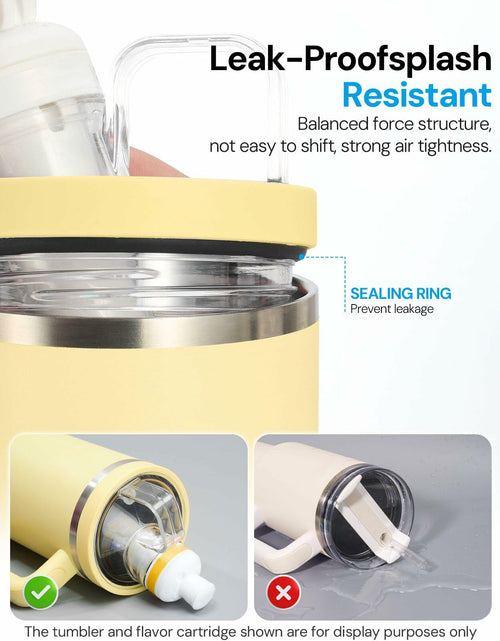 Load image into Gallery viewer, YETARAN Tumbler Adapter for Stanley Quencher H2.0 40oz 64oz Leak Proof
