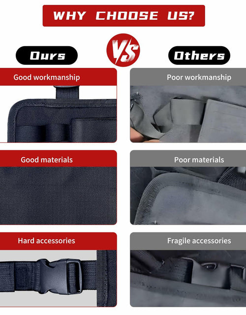 Load image into Gallery viewer, dakewang Tool Holster Pouch with Belt Clip Maintenance Tool Bag for Legs AB
